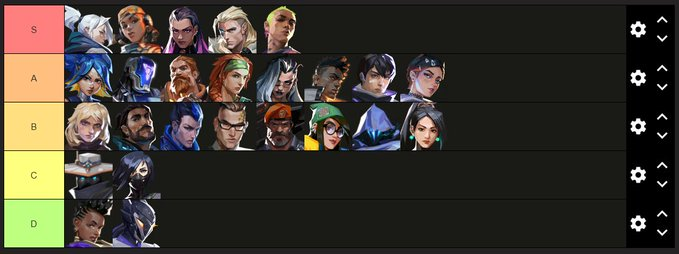 LFT DACH   
• 19 yrs. / 🇩🇪
• Duelist main, ready too learn initiator
• Immo3 318 rr Peak 
• I can handle and give criticism  
• Positive mindset and good adaptability 
•♻  &amp;📷and Vouches appreciated ❤️