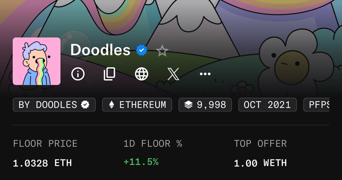 DOODLES ARE BACK AT 1 ETH.

That’s why you buy the dip 🫣
