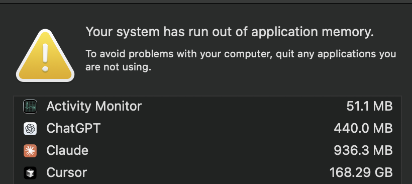 The new "100 chrome tabs" is 15 open cursor windows each with multiple terminals running claude code