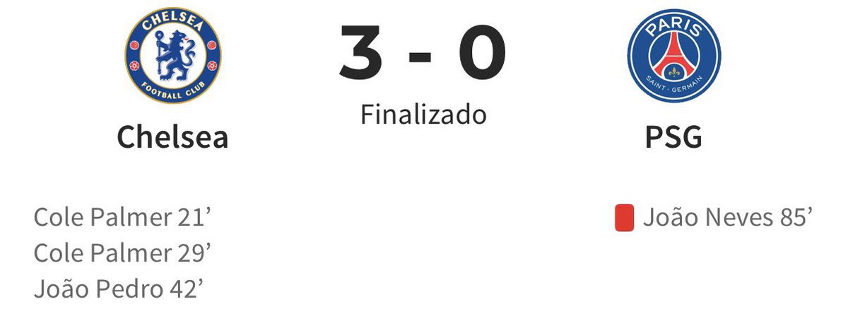 📌 El #Chelsea CAMPEÓN del MUNDO 📌
#MundialDeClubes 

Los de Maresca someten , con un contundente marcador , a un #PSG irreconocible 

Gran trabajo táctico del entrenador del equipo inglés que encontró la manera de vencer a los franceses, y de manera totalmente merecida