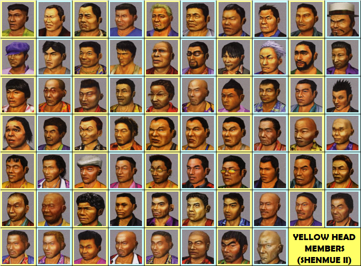 So after a lot of work, every Yellow Head member from Shenmue II now has an article on the Fandom wiki! While a lot had pages, a good chunk did not. I started digging into where/when they all appear recently...shenmue.fandom.com/wiki/Yellow_He… #LetsGetShenmue4 🧵