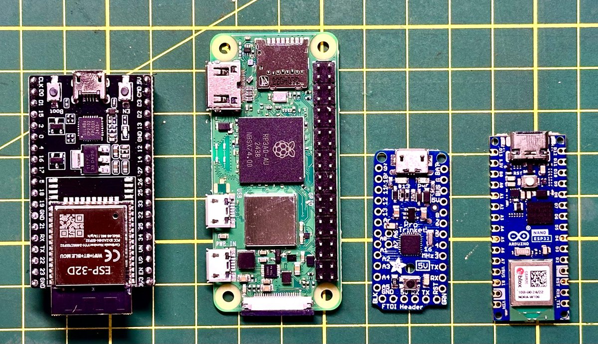 Los más peques de la colección