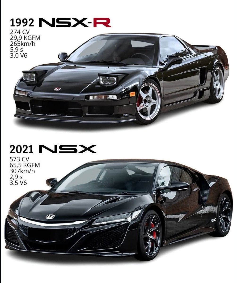 Autoass Media (@autoass) on Twitter photo NSX NSX
