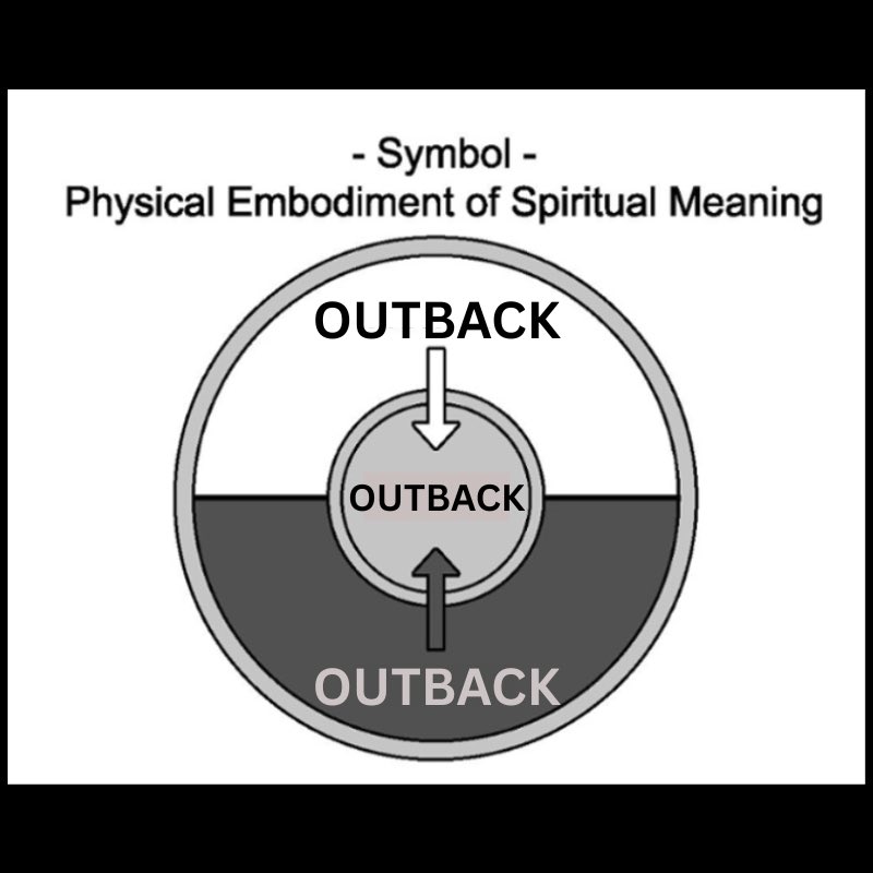 Lance Cleaver (@lance_cleaver) on Twitter photo 