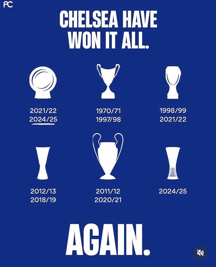 Inventen otra copa para ganarla también 💙