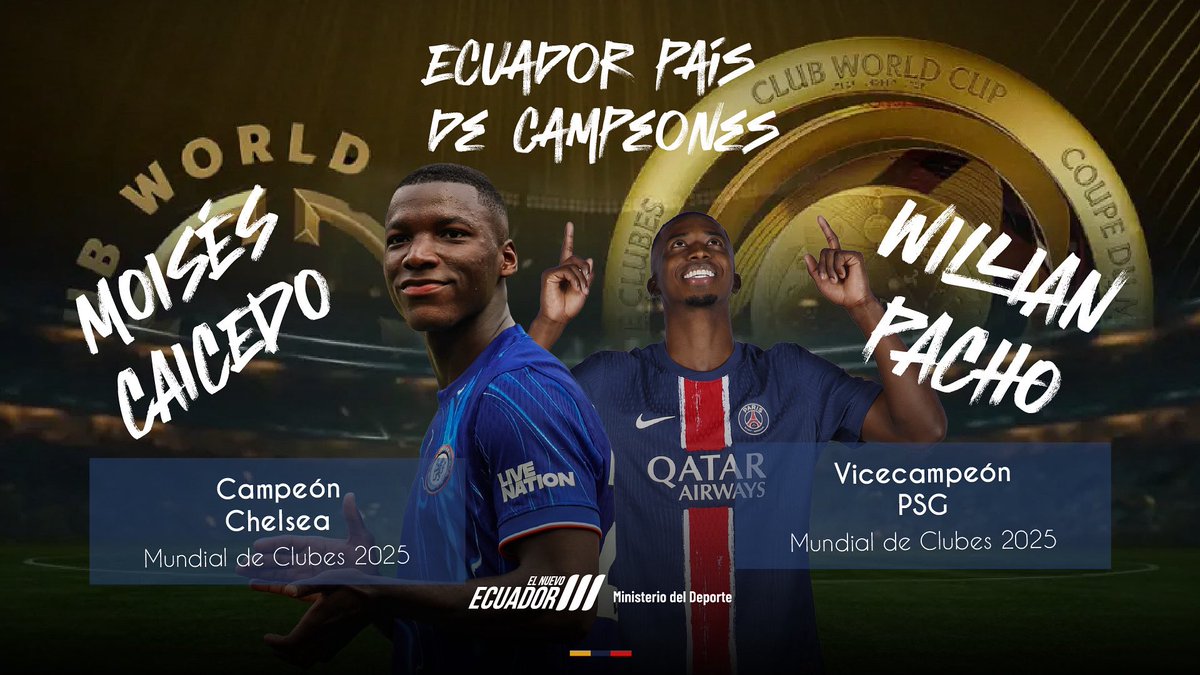 DeporteEc's tweet photo. Ecuador país de campeones 🇪🇨🤩

Moisés Caicedo, se coronó Campeón del Mundial de Clubes con el Chelsea, tras vencer 3 a 0 al PSG, de Willian Pacho.

Luego de 59 años un ecuatoriano vuelve a ganar un título internacional de clubes. El primero fue Alberto Spencer con el Peñarol. https://t.co/66Dz6YcULK