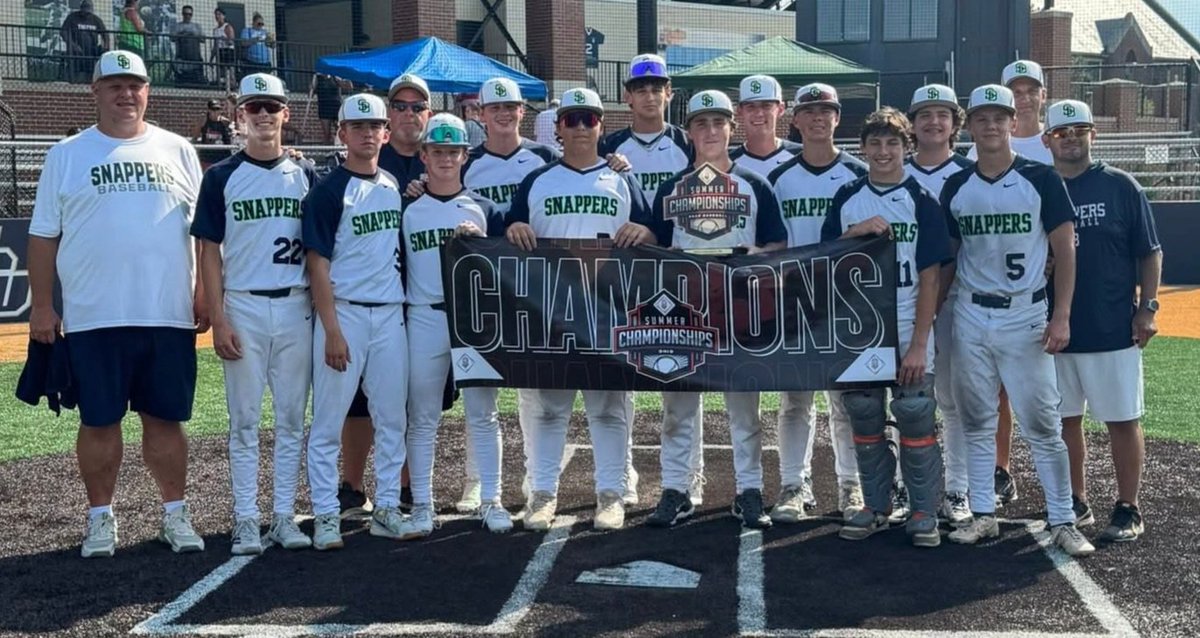 Snappers Baseball 2027 (@clubsnappers) on Twitter photo The boys keep rolling. 10-2 win over T3 Warhawks in the championship. 9 out of the 11 hitters with a hit in the game.
<a href="/SzczepanskiBen/">Ben Szczepanski</a> 5ip 2er
<a href="/DylanMucho50588/">Dylan Muchowski</a> 2h 2b
<a href="/BriggsJackson02/">Jackson Briggs</a> 2b 2rbi
<a href="/MooreBlake50/">Blake</a> 2b 2rbi
<a href="/JimmyBiondi/">Jimmy Biondi</a> 2b 2rbi
<a href="/bryden_spellacy/">Bryden Spellacy</a> 2b
<a href="/Logan_Menge/">Logan</a> 2b The boys keep rolling. 10-2 win over T3 Warhawks in the championship. 9 out of the 11 hitters with a hit in the game.
<a href="/SzczepanskiBen/">Ben Szczepanski</a> 5ip 2er
<a href="/DylanMucho50588/">Dylan Muchowski</a> 2h 2b
<a href="/BriggsJackson02/">Jackson Briggs</a> 2b 2rbi
<a href="/MooreBlake50/">Blake</a> 2b 2rbi
<a href="/JimmyBiondi/">Jimmy Biondi</a> 2b 2rbi
<a href="/bryden_spellacy/">Bryden Spellacy</a> 2b
<a href="/Logan_Menge/">Logan</a> 2b