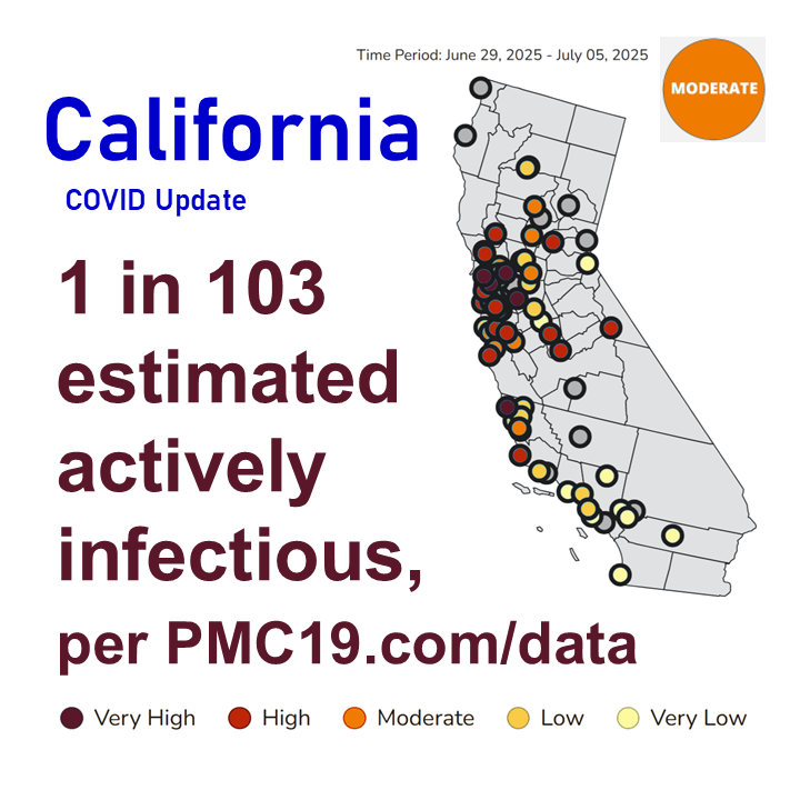 Mike Hoerger, PhD MSCR MBA tweet media