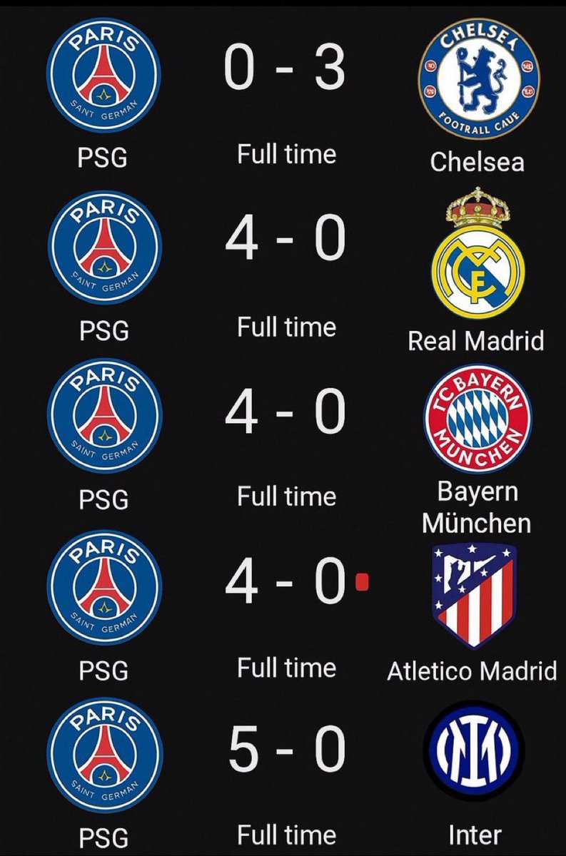 Just believe