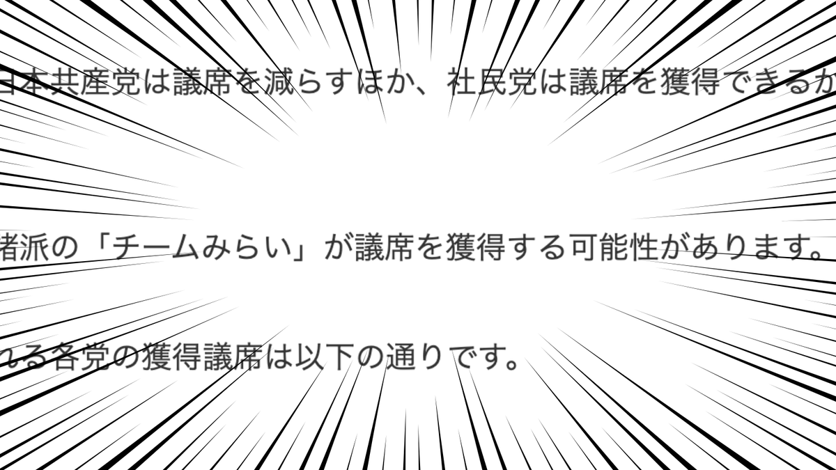 お、きた。JNN中盤情勢

「チームみらいが議席を獲得する可能性があります」

#チームみらい #みらいを選ぼう