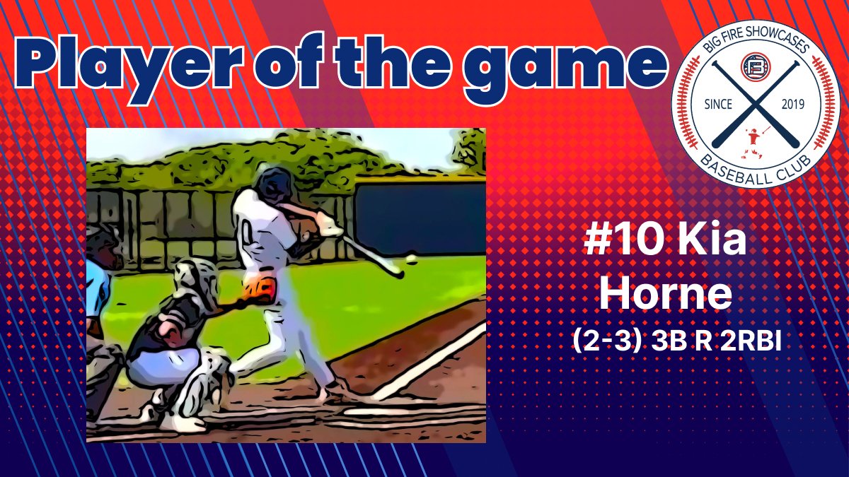 PoG: 
Kai Horne #10 SS/P 2028 | Deer Creek HS | US Nationals South Plains 2028

#bigfire #swingit