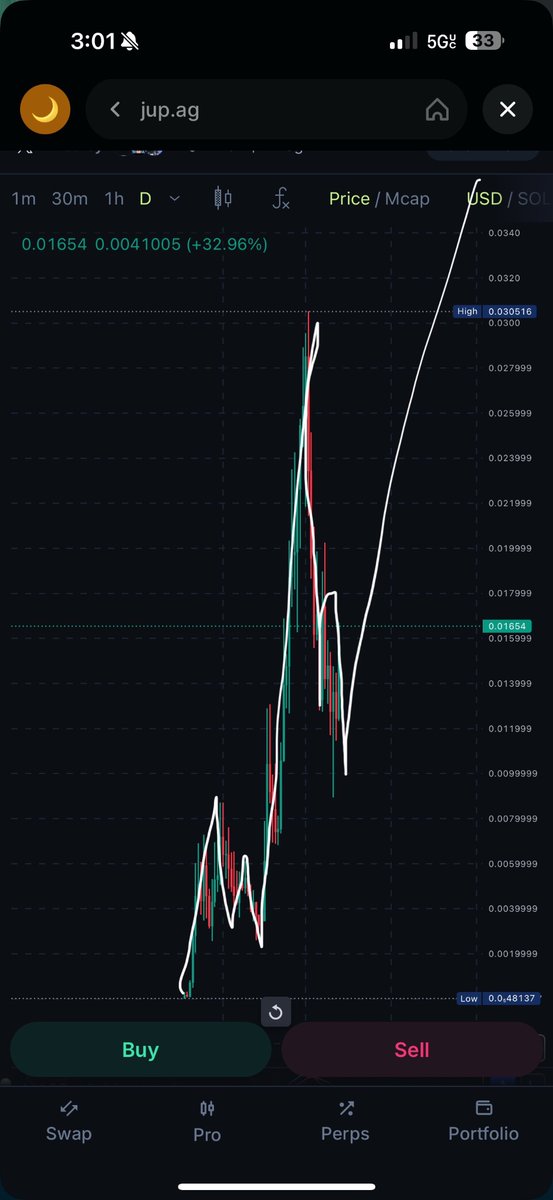 Matthew Is UNSTABLE ⚡️ tweet media