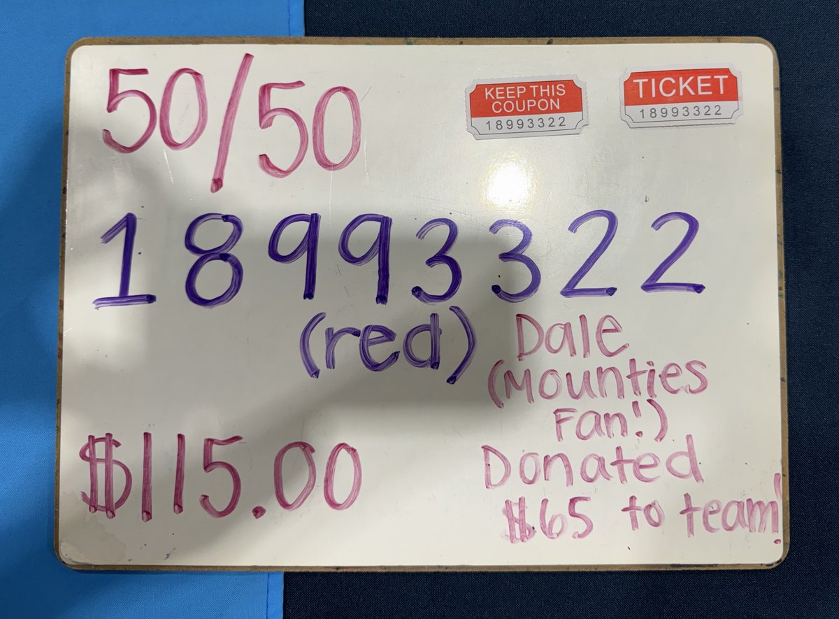 Great wrap to the regular season. Intense game start to finish. Zero passengers. Leading the way was #11 (4G, 2A), #21 (2G, 5A), #6 (2G, 3A), but POG went to #31 in the pipes - game saver. 

Congrats to Mounties super-supporter, Dale, on the 50/50!

#MountiesFamily #LaxFamiky