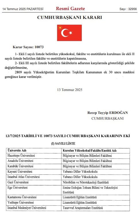 Cumhurbaşkanı Erdoğan, eşine Tohum Bilimi ve Teknoloji Enstitüsü açtı.