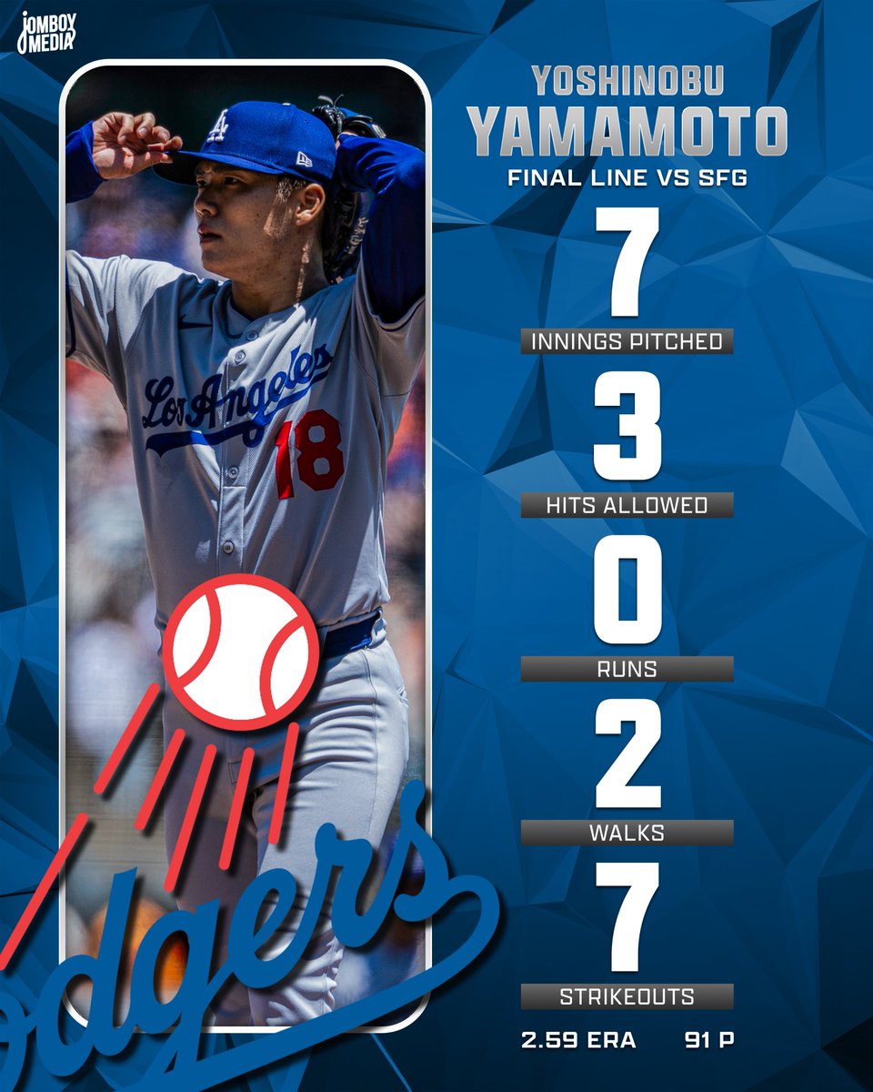 What a start from Yoshi