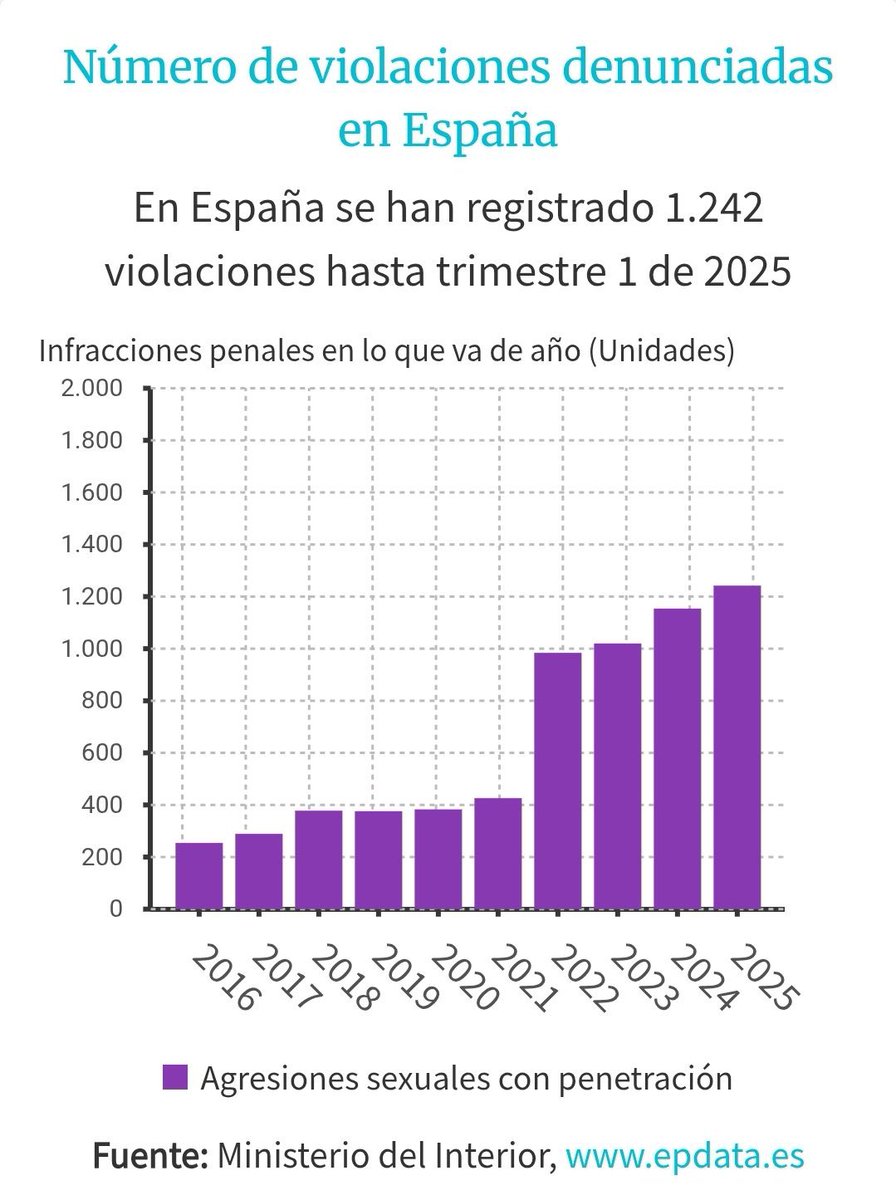 Israel Navas 🇪🇦 tweet media