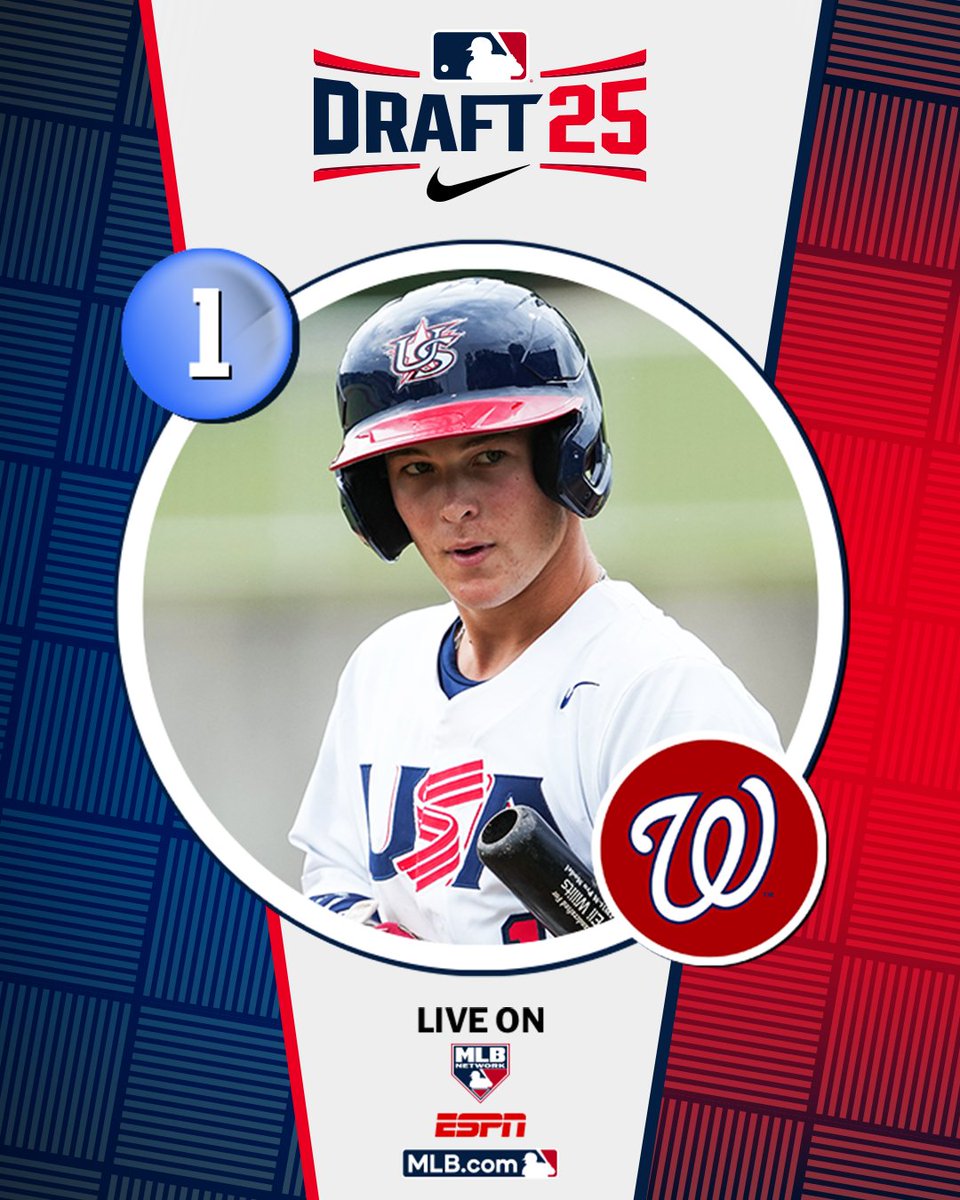 MLB Draft (@mlbdraft) on Twitter photo With the 1st pick in the 2025 Draft, the <a href="/Nationals/">Washington Nationals</a> select Fort Cobb-Broxton (OK) shortstop Eli Willits, No. 5 on the Top 250 Draft Prospects list.
Watch LIVE: atmlb.com/40jjQvg With the 1st pick in the 2025 Draft, the <a href="/Nationals/">Washington Nationals</a> select Fort Cobb-Broxton (OK) shortstop Eli Willits, No. 5 on the Top 250 Draft Prospects list.
Watch LIVE: atmlb.com/40jjQvg
