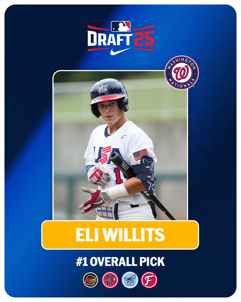 Eli Willits is the No. 1 overall Draft pick!

The #Nats select the 17-year-old switch-hitter.