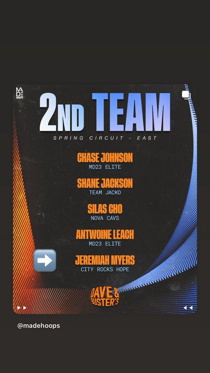 Jeremiah Myers (@jeremia09532370) on Twitter photo MADE East Circuit awards 2nd team MADE East Circuit awards 2nd team