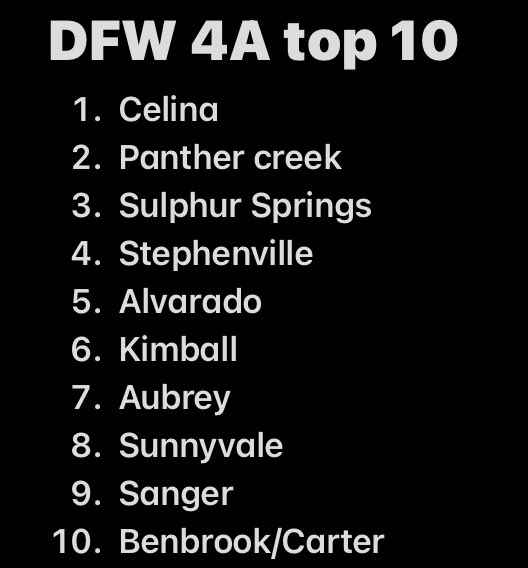 We discuss later 🫡💯🔥🔥 #TheDub #txhsfb <a href="/SolomonMaysDFW/">Solomon Mays - The Scouting Report</a> <a href="/ProfessorDiggs/">Matt Diggs</a> <a href="/Matt_Stepp817/">Matt Stepp</a>