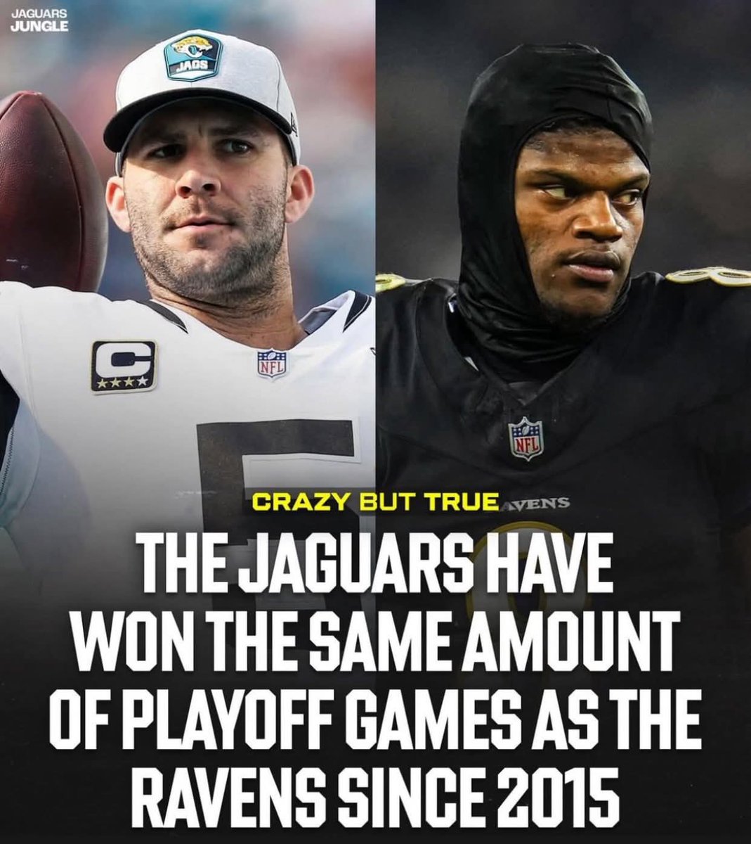 🤔 Well, that's an interesting #Jaguars/#Ravens did you know...