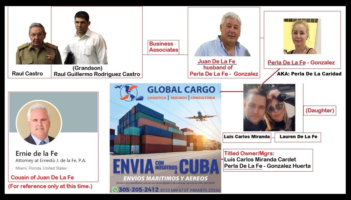 𝔾𝕀𝕆 (@cubannat0r) on Twitter photo .<a href="/SecRubio/">Secretary Marco Rubio</a> @MarcoRubio <a href="/DeputySecState/">Christopher Landau</a> <a href="/WHAAsstSecty/">Bureau of Western Hemisphere Affairs</a> <a href="/SenRickScott/">Rick Scott</a> <a href="/GovRonDeSantis/">Ron DeSantis</a> <a href="/RepCarlos/">Rep. Carlos A. Gimenez</a> <a href="/MarioDB/">Mario Díaz-Balart</a> You ALL are complicit with the #CartelofHavana allowing #CubaMax in #Florida and other "businesses" to continue the flow funds to keep the communist regime of Cuba alive to .<a href="/SecRubio/">Secretary Marco Rubio</a> @MarcoRubio <a href="/DeputySecState/">Christopher Landau</a> <a href="/WHAAsstSecty/">Bureau of Western Hemisphere Affairs</a> <a href="/SenRickScott/">Rick Scott</a> <a href="/GovRonDeSantis/">Ron DeSantis</a> <a href="/RepCarlos/">Rep. Carlos A. Gimenez</a> <a href="/MarioDB/">Mario Díaz-Balart</a> You ALL are complicit with the #CartelofHavana allowing #CubaMax in #Florida and other "businesses" to continue the flow funds to keep the communist regime of Cuba alive to