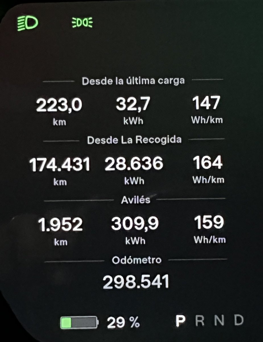 Carlos⚡️DG tweet media