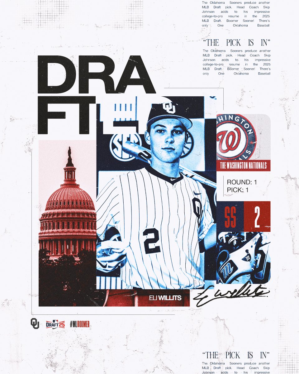 FAMILY ☝️

<a href="/EliWillits/">Eli Willits</a> » <a href="/Nationals/">Washington Nationals</a>