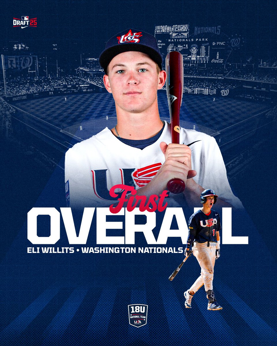No. 1.

Eli Willits is headed to Washington! 🔥