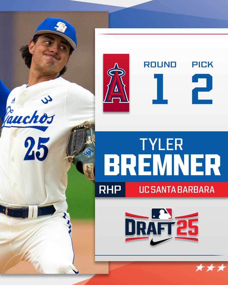 With the 2nd pick in the 2025 MLB Draft, the Los Angeles Angels select Tyler Bremner.