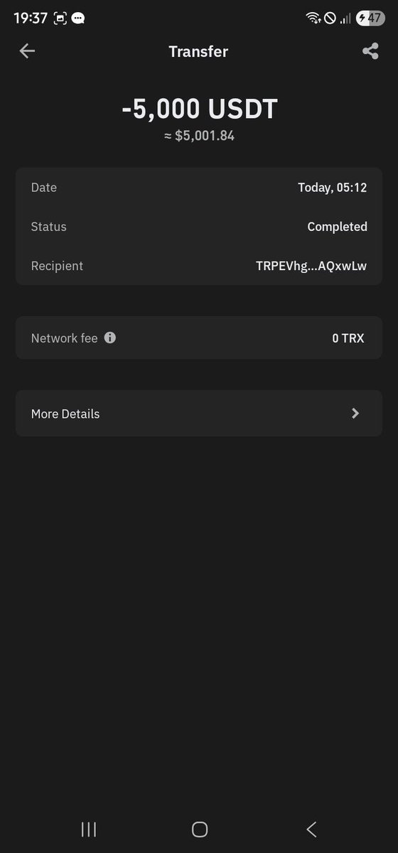Distribution of returns for investors who provided their USDT wallet addresses has been successfully completed. Kindly take a moment to check your wallets and confirm receipts of your returns.