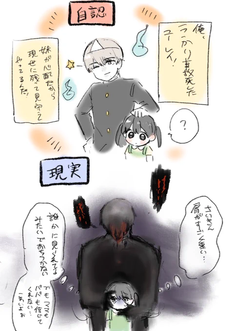 息抜き箸休めおにロリらくがき

自認と現実 