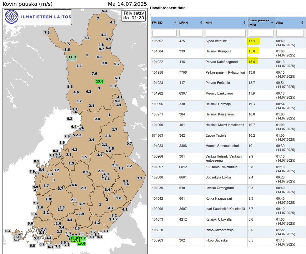 meteorologit's tweet image. Ukkospäivitys ma klo 1.20: Salamointi Suomenlahdella on laantunut, mutta systeemi on liikkunut Suomen aluevesille, ja siihen liittyvät kovat yli 15 m/s puuskat ovat tallentuneet Porvoon, Sipoon ja Helsingin mittausasemille alueella, jossa tuuli on muuten ollut varsin heikkoa.