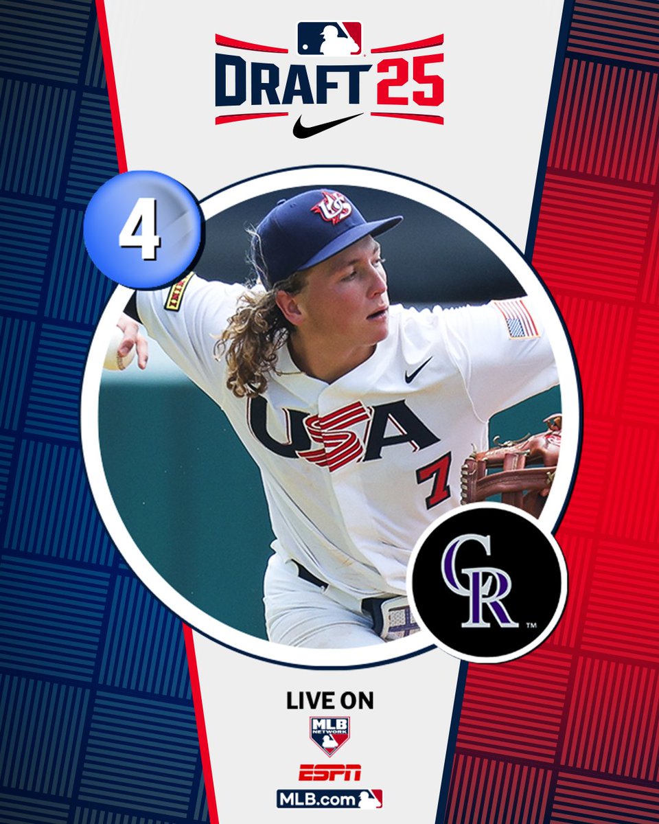 MLB Draft (@mlbdraft) on Twitter photo With the 4th pick in the 2025 Draft, the <a href="/Rockies/">Colorado Rockies</a> select Stillwater (OK) SS/3B Ethan Holliday, No. 1 on the Top 250 Draft Prospects list.
Watch LIVE: atmlb.com/40jjQvg With the 4th pick in the 2025 Draft, the <a href="/Rockies/">Colorado Rockies</a> select Stillwater (OK) SS/3B Ethan Holliday, No. 1 on the Top 250 Draft Prospects list.
Watch LIVE: atmlb.com/40jjQvg