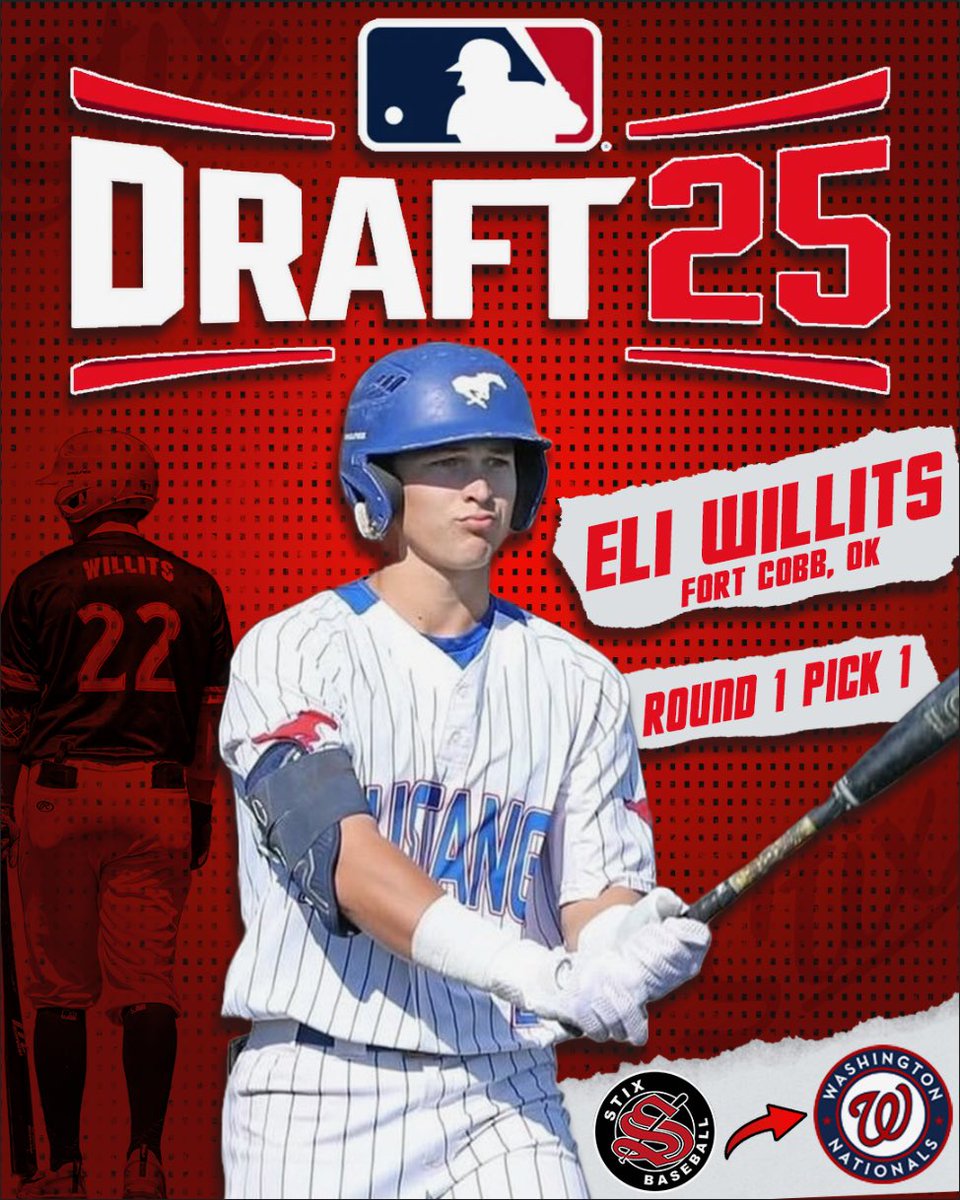 Stix Baseball (@stixbaseballtx) on Twitter photo Congratulations to <a href="/EliWillits/">Eli Willits</a> on being selected #1 Overall by the <a href="/Nationals/">Washington Nationals</a> ‼️
#STIXFAM | #STIXDRAFT Congratulations to <a href="/EliWillits/">Eli Willits</a> on being selected #1 Overall by the <a href="/Nationals/">Washington Nationals</a> ‼️
#STIXFAM | #STIXDRAFT