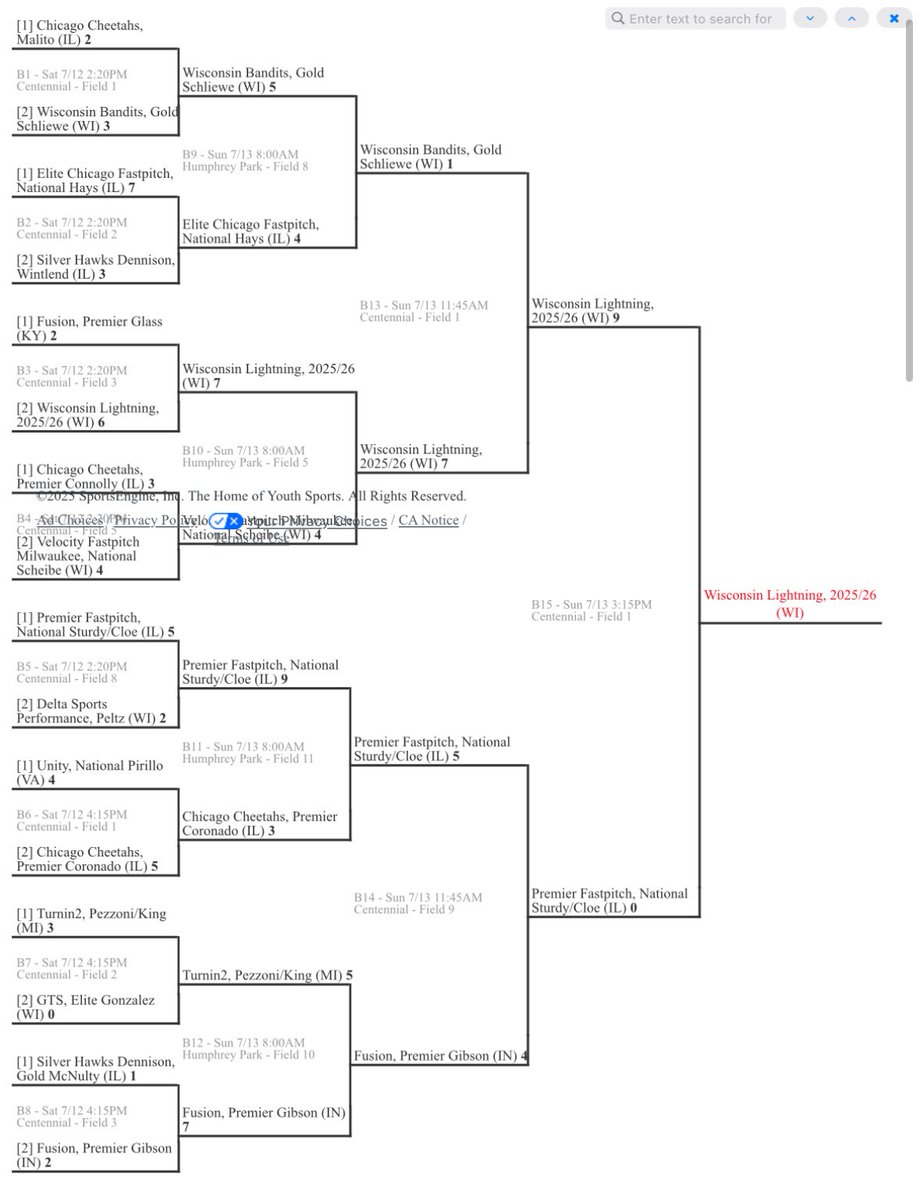 WI Lightning 2025 (@lightning_2025) on Twitter photo Great finish at Stars and Stripes this weekend as the last one standing out of 52 teams. We went 6-2 on our way to our first championship this summer. A great tune up for <a href="/thealliancefp/">The Alliance Fastpitch</a> National Championship next week. Great job ladies! #LightningPride Great finish at Stars and Stripes this weekend as the last one standing out of 52 teams. We went 6-2 on our way to our first championship this summer. A great tune up for <a href="/thealliancefp/">The Alliance Fastpitch</a> National Championship next week. Great job ladies! #LightningPride