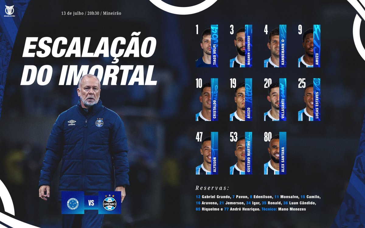 Gremio's tweet photo. 🇪🇪📋 ESCALAÇÃO DO IMORTAL!
[#PraTodosVerem]
1 Tiago Volpi
3 Wagner Leonardo
4 Kannemann (capitão)
9 Amuzu
10 Cristaldo
19 Arezo
20 Villasanti
25 Lucas Esteves
47 Alysson
53 Gustavo Martins
80 Alex Santana

RESERVAS
12 Gabriel Grando, 7 Pavon, 8 Edenilson, 11 Monsalve, 15 Camilo, 16 Aravena, 21 Jemerson, 34 Igor, 35 Ronald, 36 Luan Cândido, 65 Riquelme e 77 André Henrique. Técnico: Mano Menezes
🇪🇪 #CRUxGRE #Brasileirão2025