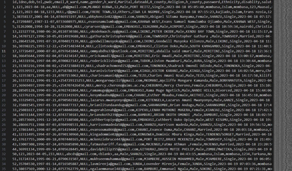AnonymousBsns's tweet photo. Successfully h*cked Mombasa County Public Service Board (MCPSB) and accessed the dat*base, admin access and all employee accounts. 

We can find everything you see in the screenshots on each account.

🤝@YourAnonFrench_ 

#Anonymous #OpKenya #RutoMustGo 

⬇️Read &amp; Download⬇️ https://t.co/r39yKtuuIy