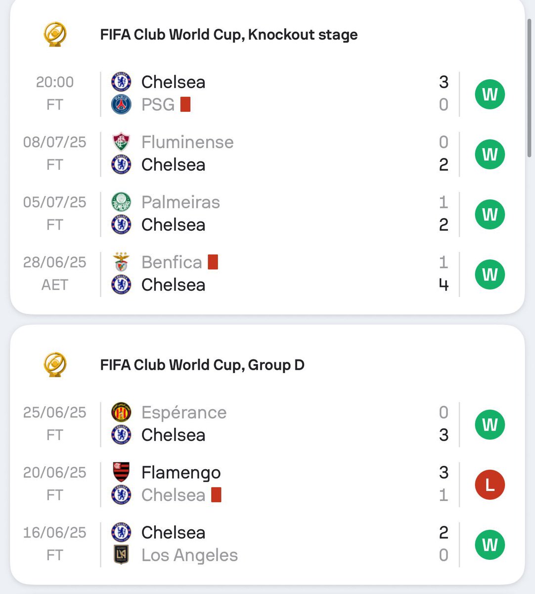 “The biggest stage in the world”