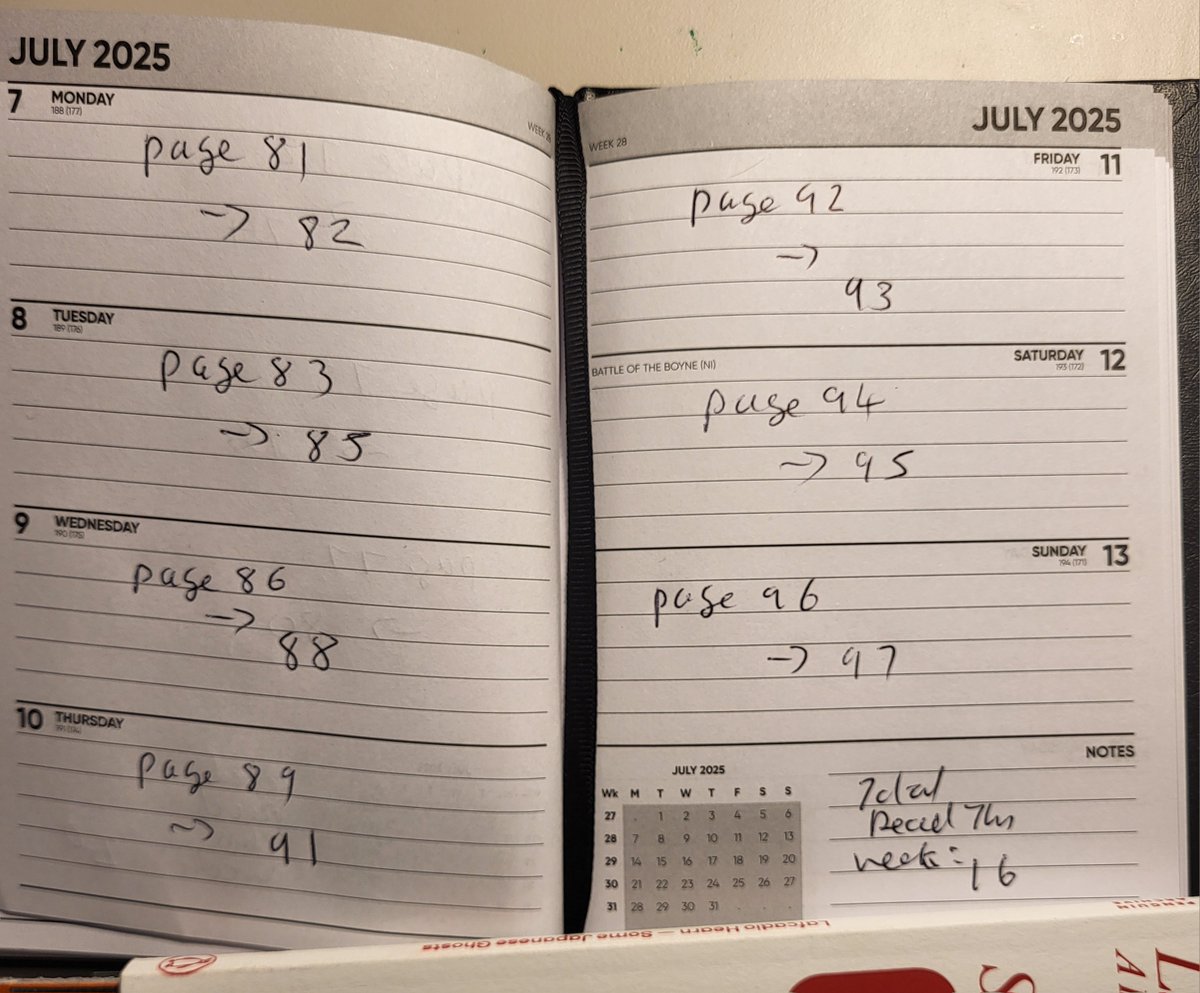 Reading Log Week 28...