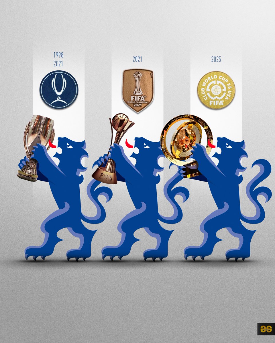 EmilioSansolini's tweet image. Chelsea won it all! 🏆🌎⚽️✅