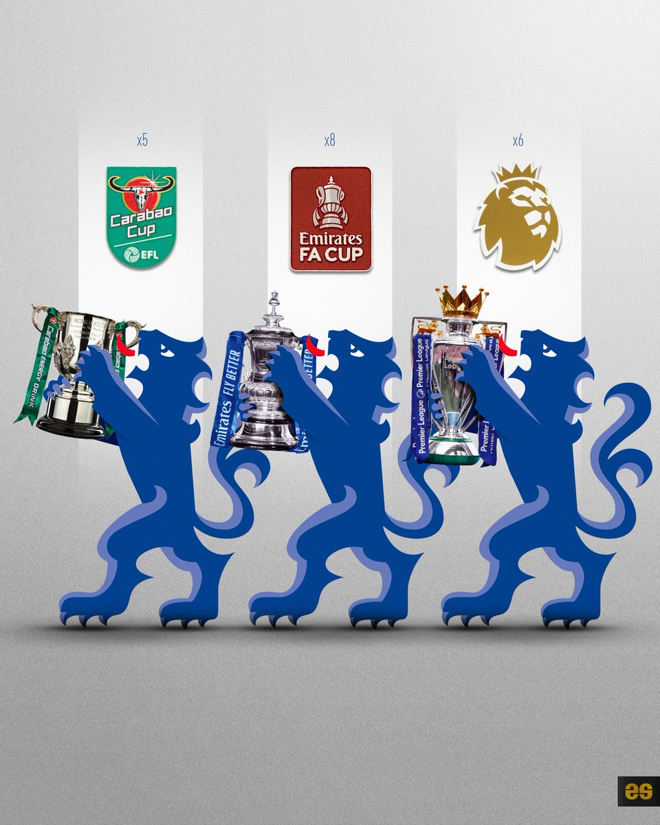 EmilioSansolini's tweet image. Chelsea won it all! 🏆🌎⚽️✅