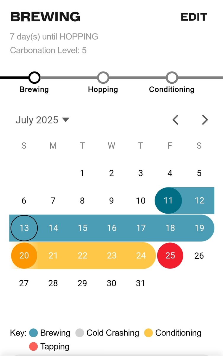 DixieShank's tweet image. 12 days until tapping. Thanks #pinter