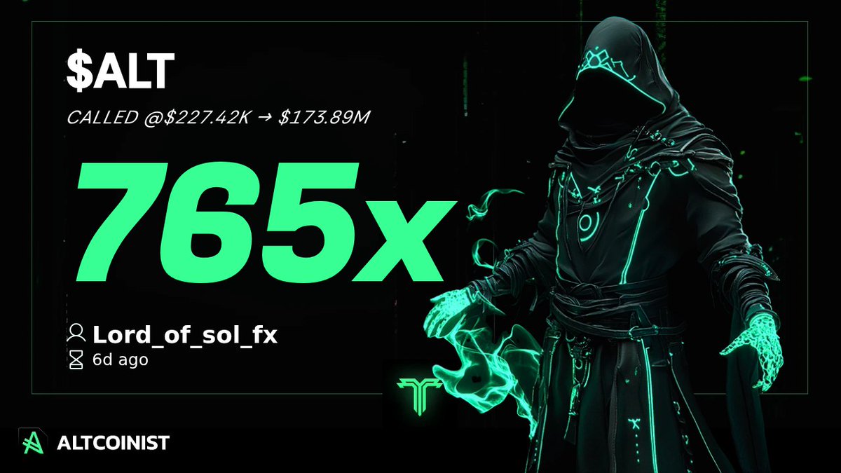Lord_of_sol_Callerz ๐๐ (@lord_of_sol9) on Twitter photo "When vision meets precision โ $ALT did a 765x and we were early. ๐งโโ๏ธ๐ฐ
Called it at $227.42K โ $173.89M
Follow the magic. ๐ฎ
<a href="/lord_of_sol9/">Lord_of_sol_Callerz ๐๐</a> "When vision meets precision โ $ALT did a 765x and we were early. ๐งโโ๏ธ๐ฐ
Called it at $227.42K โ $173.89M
Follow the magic. ๐ฎ
<a href="/lord_of_sol9/">Lord_of_sol_Callerz ๐๐</a>