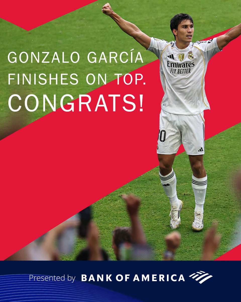 .<a href="/gonzalo7garcia_/">Gonzalo García</a> is your #TopGoalScorer of the #FIFACWC! 

Presented by <a href="/BankofAmerica/">Bank of America</a>