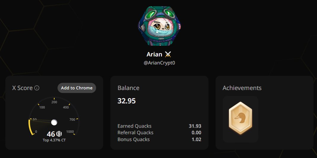 Arian (Ø,G) (@ariancrypt0) on Twitter photo been grinding <a href="/KaitoAI/">Kaito AI 🌊</a> — leaderboard vibes as usual
but don’t sleep on <a href="/wallchain_xyz/">Wallchain Quacks</a> & <a href="/genome_protocol/">Genome</a>
>33 quacks without even posting
>time to push harder
>let’s get those ranks moving 📊🐥 been grinding <a href="/KaitoAI/">Kaito AI 🌊</a> — leaderboard vibes as usual
but don’t sleep on <a href="/wallchain_xyz/">Wallchain Quacks</a> & <a href="/genome_protocol/">Genome</a>
>33 quacks without even posting
>time to push harder
>let’s get those ranks moving 📊🐥