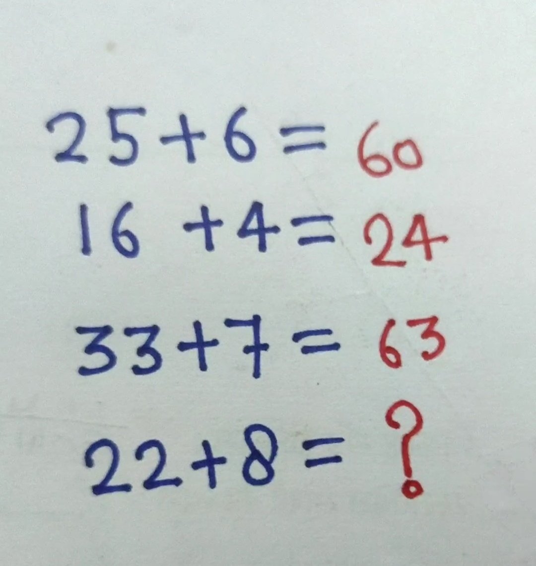 The Best tweet media