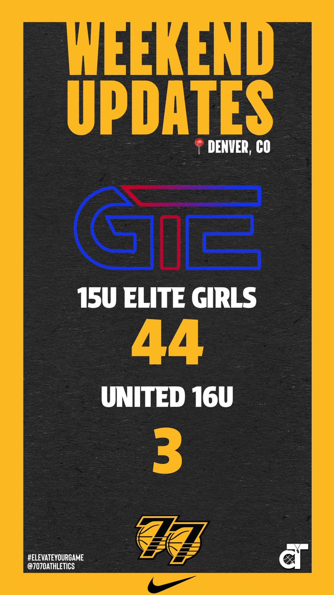 7070Athletics's tweet photo. Weekend Update from @gteusabb Mtn West Summer Classic‼️

#ElevateYourGame | #WeComin | #LoyalToTheSprings https://t.co/l3t1hzMDMT