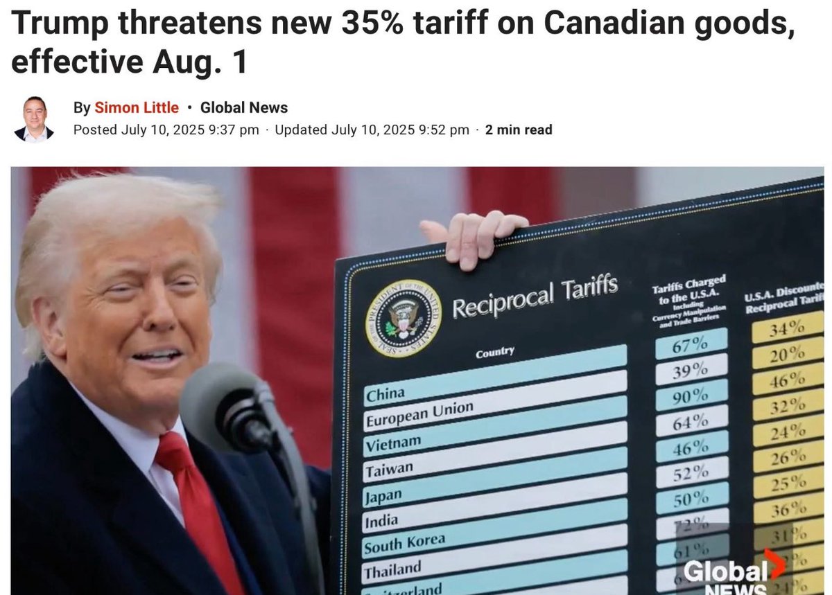 DBretonEMC_MEC's tweet image. What’s the value of Donald Trump&apos;s word or signature? 

Even if we sign a new free trade agreement, we must develop stronger partnerships with other countries.

If we do not learn from this, we only have ourselves to blame.

Fool me once, shame on you

Fool me twice, shame on me