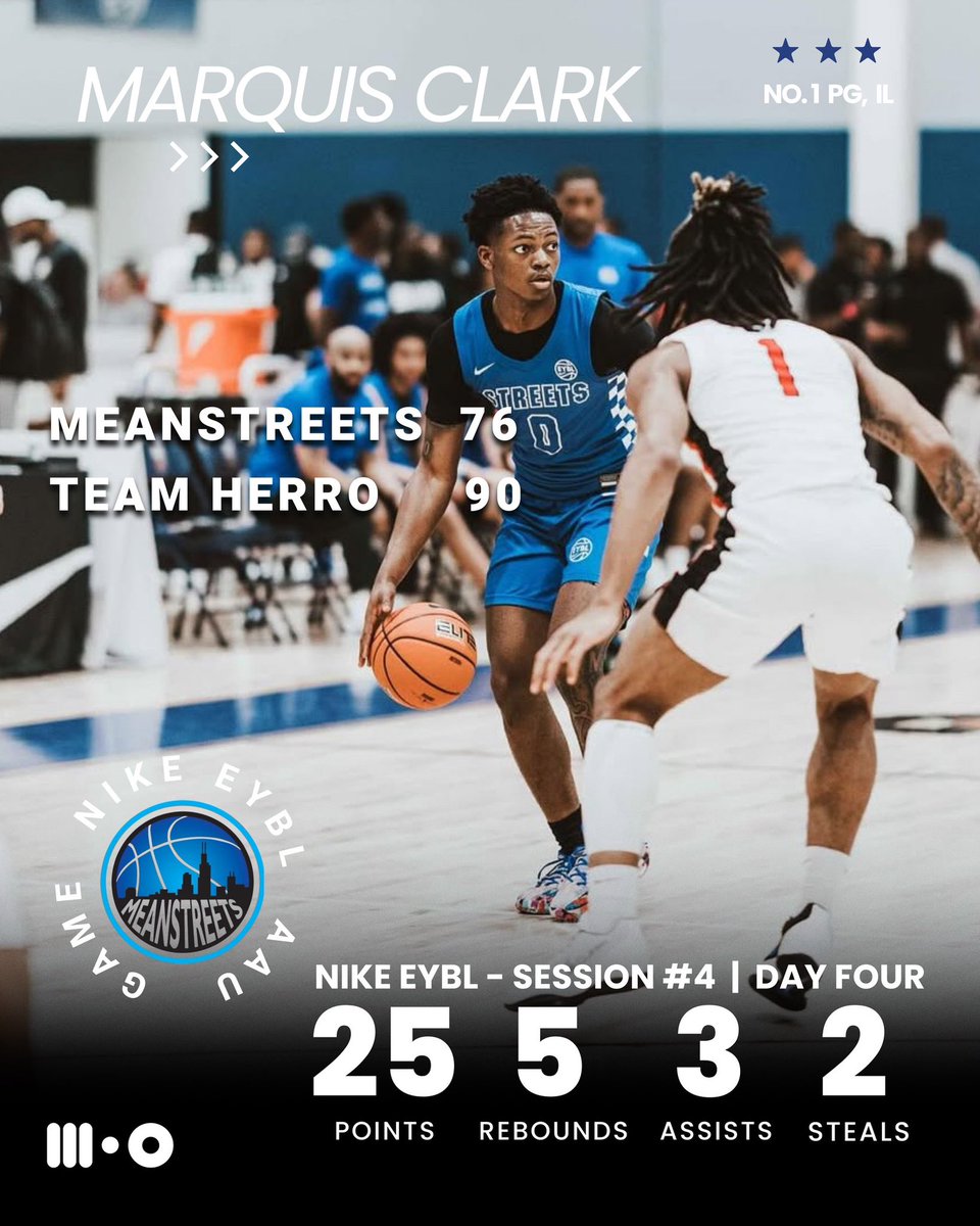 What a way to end Session 4.

<a href="/Quisdabeast29/">Marquis Clark</a>